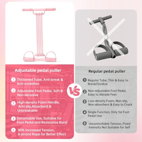 Pedal Resistance Band, 2026 Upgraded 8-Tube 3-in-1 Sit-Up Assistant, Natural Latex Portable Band for Core Abdominal, Back Stretching, Chest Expansion, Arm Training, Home Gym Yoga