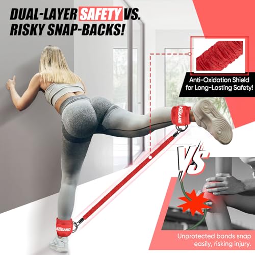KUZARO Ankle Resistance Bands with Cuffs, Ankle Weights Bands for Working Out, Women Leg and Glutes Workout Equipment, Exercise Bands for Kickbacks, Butt and Booty Trainer, Home Gym Fitness Equipment - color: Red