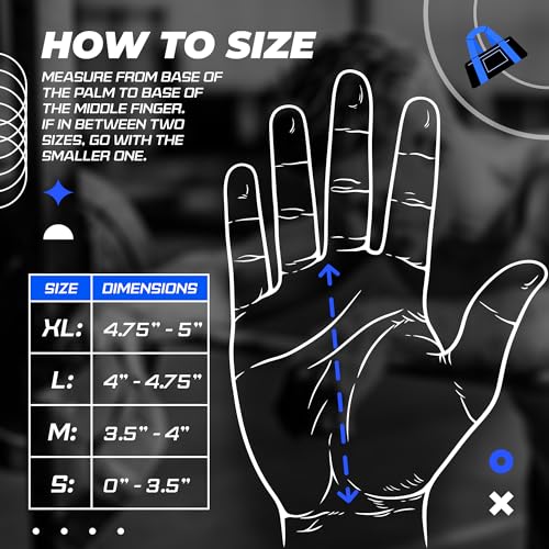 JerkFit WODies Gymnastics & Weightlifting Grips with Wrist Wraps – 3 Hole Versatile Gym Gloves for Pull Ups, Gym Training & Cross Training – Hand Grips Palm Protector for Men & Women - color: Royal Blue, size: Small 3”- 3.5”