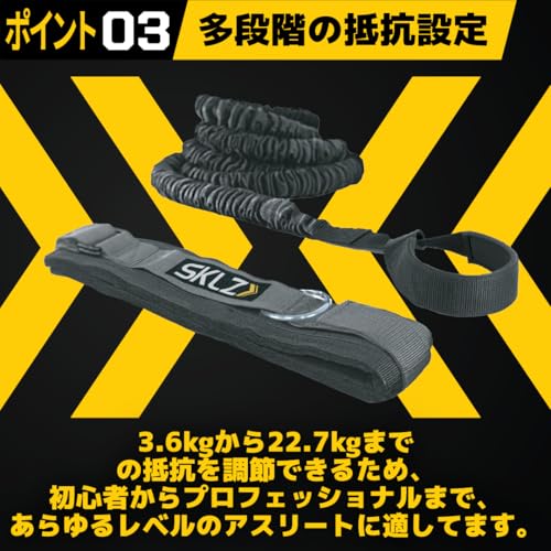 SKLZ Recoil 360 Dynamic Resistance Training Belt - size: One Size (Pack of 2)