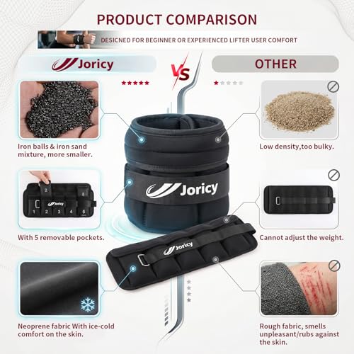 Adjustable Ankle Weights 1-3/4/5/6/8/10/20 LBS Pair with Removable Sandbags for Women & Men - color: black, size: 4lbs Pair (2lb Each Weight)