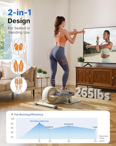 Sitting Under Desk Elliptical Machine, Leg Exerciser While Sitting for Seniors, Seated Pedal Exerciser, Quiet & Portable Pedal Exerciser with 8 Resistance Levels, Work from Home Fitness - style: Classic White Pro