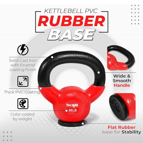 Yes4All Kettlebells Rubber Base, Kettlebell Set for Women, Strength Training Kettlebells Weights (10-65 lbs) - color: G. 30LB - Red