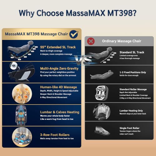 MassaMAX 4D Full Body Massage Chair for Daily Comfort Upgrade-Yoga Stretch, AI Voice Control, 55" SL Track, Zero Gravity, Extendable Footrest, 15 Modes, Foot Rollers, Waist & Calves Heating with Cover - color: Black