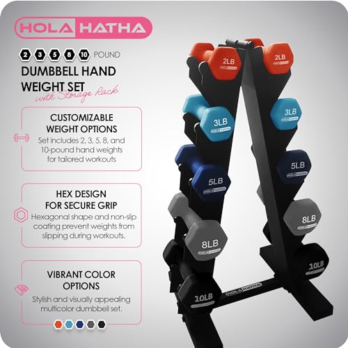 HolaHatha 1, 2 and 3 lb Neoprene Dumbbell Strength Training Weight Set with Rack - color: Blue/Red, size: 56 LB