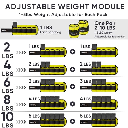 APEXUP Adjustable Ankle Weights for Women and Men, Modularized Leg Weight Straps for Yoga, Walking, Running, Aerobics, Gym, Physical Therapy - color: Yellow, size: 5 lbs x2