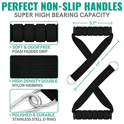 Aihoye Resistance Bands for Working Out, Exercise Bands with Handles, Stretch Bands for Exercise, Workout Bands with Door Anchors for Physical Therapy & Strength Training - color: 10-150LB Set (11Pcs)