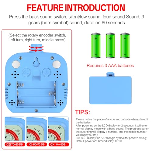 Digital Visual Timer for Kids 12hours Countdown countup Kitchen Timer Student Timer Gym Timer (White) - color: White