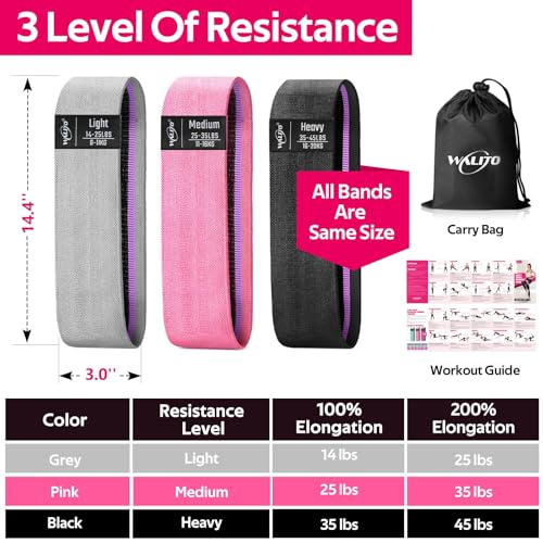 WALITO Resistance Bands for Working Out, Fabric Exercise Bands for Legs and Butt, Workout Bands for Women and Men, Booty Band for Yoga Starter Set, Pilates, Rehab, Fitness and Home Workout - color: 3.Grey,Pink,Black