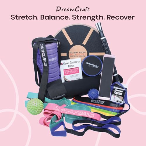 Ballet Stretch Bands – Improve your Dance Flexibility and Strength Training