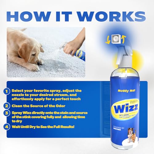 Muddy Mat 2-in-1 Set Atlantic Blue Medium(30"X19") Microfiber Non-Slip, Washable & Highly Absorbent Chenille Dog Door Mat with Wizz Stain & Odor Remover-Ultimate Pet Cleanup Combo for Pristine Homes