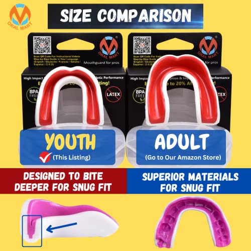 Oral Mart Youth Sports Mouth Guard for Kids (USA Flag, Fangs, 20+ Colors to Choose from) Mouthguard for Football, MMA, Karate, Boxing, Rugby, BJJ, Flag Football – /w Case (Youth, Strapless) - color: Be Water