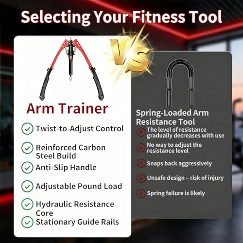 3 in 1 Twister Arm Trainer, Adjustable 22-440 lbs Hydraulic Power Chest Workout Equipment with Ab Roller Wheel, Home Gym for Full Body Strength Training, Arm Exerciser Chest Trainer for Men Women