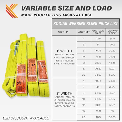 2-Ply Lifting Sling Straps 1”x 15ft - 3100lbs Vertical Capacity Heavy Duty Flat Eye Lift Sling, for Rigging Moving Towing Hoisting -1Pack - Kodiak Straps - color: 1 PACK, size: 1inch x 15ft