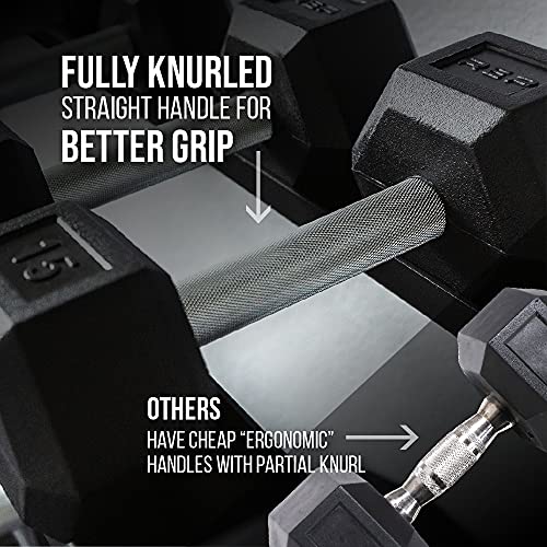 Rep 5-50 lb Rubber Hex Dumbbell Set, Low Odor