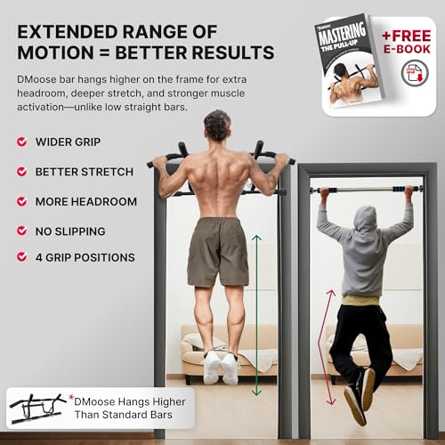 DMoose Fitness Pull Up Bar for Doorway - Upto 250 Lbs Capacity, No Screwing or Slipping, Hanging Pullup & Chin Up Bar for Door Frame - Multi Padded Grips for Strength Training with Installation Guide - color: Bombshell