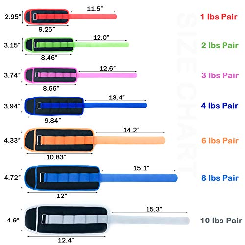 Ankle/Wrist Weights for Women, Men, Kids - Arm Leg Weights Set with Adjustable Strap - Running, Jogging, Gymnastic, Physical Therapy, Fitness - Choice of 1 lb 2 lbs 3 lbs 4 lbs 6 lbs 8 lbs 10 lbs - style: 10 lbs pair (5 lbs each), Gray