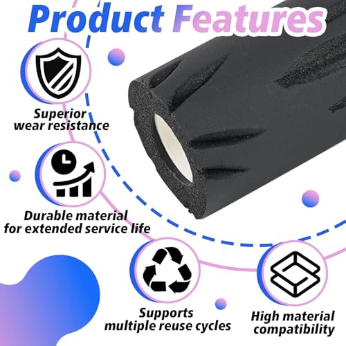 9-inch Crow's Foot Pattern Wall & Ceiling Special Textured Roller, High-Adhesion Drywall Texturing Tool for Uniform Pattern & Effortless Use