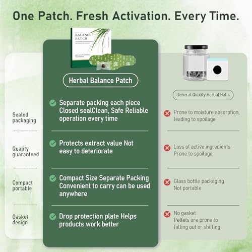 Herbal Patch Pad Balance, Mugwort Herbal Navel Patches (2 Box 10Piece) | japanese herbal balance patch,mugwort herbal navel patches,plant-based,comfortable adhesive