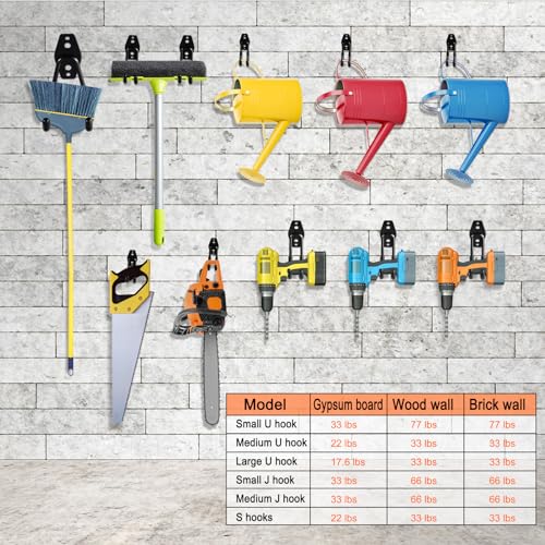 HUPBIPY 26 Pack Garage Hooks Heavy Duty Utility Steel with Anti-Slip Coating Wall Mount Storage Organizer for Hanging Power and Garden Tools, Ladders, Hose, Bikes, Ropes, Bulk Items, and More | Storage Organizer With a non-slip coating for Hanging Bicycle