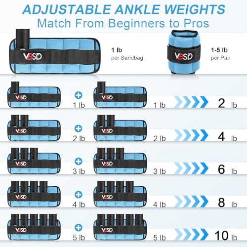VBSD Adjustable Ankle Weights for Men Women, 2 4 6 8 10 lbs 1 Pair Leg Weight Straps, Weighted Ankle Weight Set with Removable Sandbags for Walking Running Yoga Physical Therapy Gym Home Workout - color: Blue, size: 5LBx2