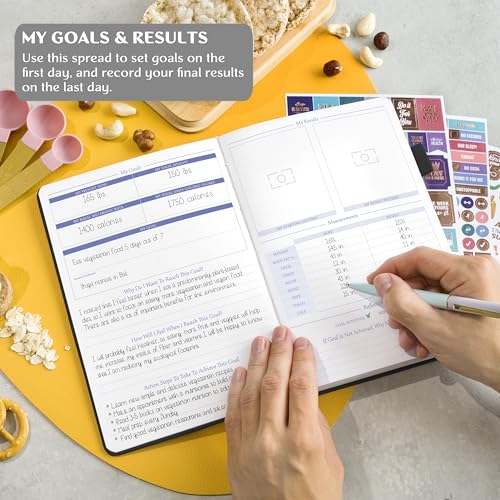 Legend Wellness Planner & Food Journal – Daily Diet & Health Journal with Weight Loss, Measurement & Exercise Trackers – Lifestyle & Nutrition Diary – Lasts 6 Months, A5 size – Black - color: Black Debossed, size: A5 (5.8” x 8.3”)