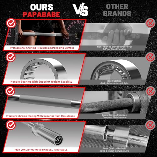 PAPABABE Olympic Barbell, 4ft/5ft/6ft/6.5ft Straight Barbell Womens Olympic Barbell for Strength Training and Technique Adjusting, 2 inch Olympic Bar with Moderate Knurling For Bench Press, Squats Curls Deadlifts Weightlifting - color: 4ft Straight Bar Si