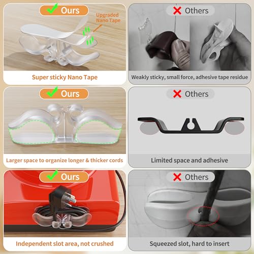 6PCS Clear Cord Organizer for Appliances, Kitchen Appliance Cord Organizer Stick On, Appliance Cord Holder, Cord Wrappers, Cord Winder for Pressure Cooker, Air Fryer, Blender, Coffee Maker, Toaster - color: Clear-6PACK
