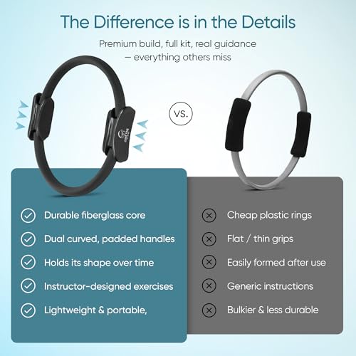 Pilates Ring- Inner Thigh Exerciser- Arm Exerciser- Thighmaster- Core Trainer- Gym Ring-Infinity Hoop- Exercises Included- Professional Design- Padded Handles-Instructor Designed