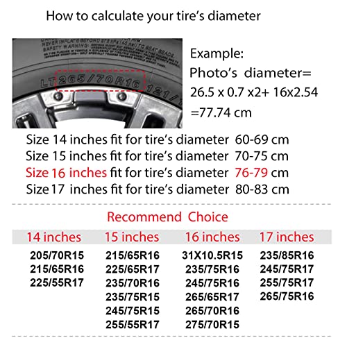 Funny Donkey Spare Tire Cover with Backup Camera Hole Wheel Tire Cover Fit Trailer, RV, SUV and Many Vehicle 17inch - color: Funny Donkey, size: 17" with Backup Camera Hole