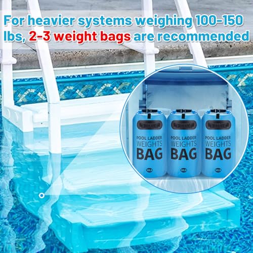 Heavy Duty Pool Ladder Weights - 50lbs Sand Fillable Universal Sand Bags Step Anchors, 500D PVC Waterproof Tear-Resistance Foldable Sandbags for Above Ground Swimming Pools Stair Entry Systems, 2 Pack - size: 50 LB