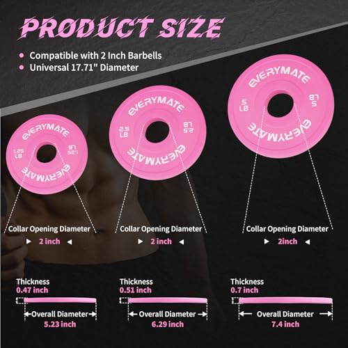 EVERYMATE Change Weight Plates 1.25LB 2.5LB 5LB Set Fractional Olympic Bumper Plates for Cross Training Steel Insert Strength Training - color: 17.5LB(1.25+2.5+5), size: Pink