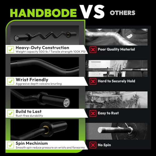 HANDBODE Olympic EZ Curl Barbell Bar, 47" Curl Bar for Weight Lifting, Squats, Hip Thrusts, Biceps, 500 lb Weight Capacity Suitable for 2 inch Weight Plates, Home Gym Weight Bar, Black | 500 LB, 2-Inch Sleeves, Angled Grips, Bicep Training, Tricep Extensi