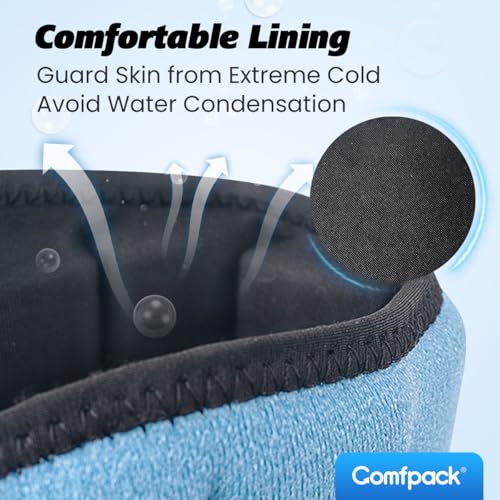 Comfpack Ankle Ice Pack Wrap, 2 Hours Long Lasting Cold Therapy for Swelling, Sprained Ankle, Achilles Tendonitis, Plantar Fasciitis Relief, Heel Pain, Reusable Ice Wrap for Surgery Recovery - style: Ankle Ice Pack Wrap