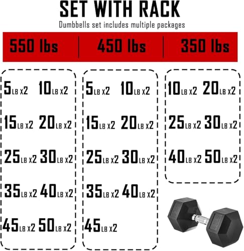 Rubber Hex Dumbbell Set with Rack - Multiple Free Weight for Home Gym, 350/450/550lbs Exercise Equipment for Strength, Multiple Options Dumbbells with Storage for Home Gym Exercise Fitness Equipment - style: 450lbs
