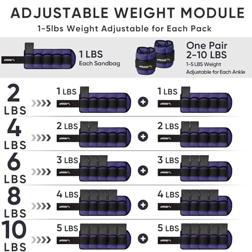 APEXUP Adjustable Ankle Weights for Women and Men, Modularized Leg Weight Straps for Yoga, Walking, Running, Aerobics, Gym, Physical Therapy - color: Purple, size: 5 lbs x2