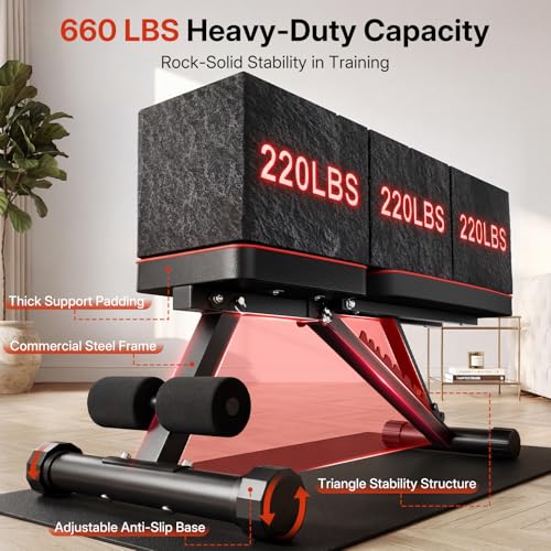 Adjustable/Foldable Weight Bench, 660LBS Home Gym Workout Bench Lifting Sit-up Exercise Bench for Bench Press - color: BLACK -3