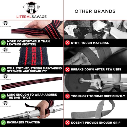 25" Powerlifting Straps (Pair) – Dominate Deadlifts with Heavy Duty Cotton Wrist Wraps – Maximum Grip Support for Strength Training & Weightlifting – Black/Red – For All Lifters: Newbies, Pros, Young Guns & Gym Vets - color: Black with Padding