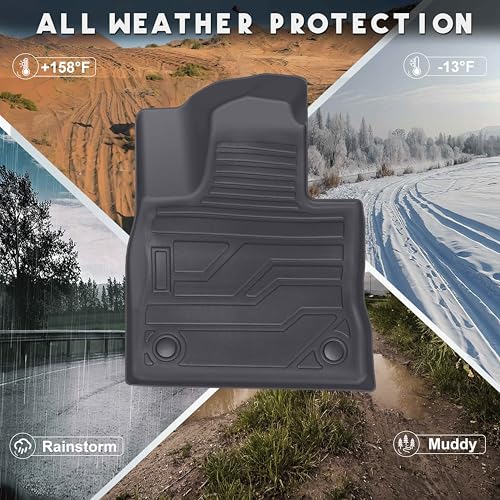 KARPAL Floor Mats for 2020-2026 Ford Explorer 6 & 7 Seats, Custom Fit TPE All Weather Ford Explorer Accessories 1st & 2nd Row Floor Liner - style: 2020-2026 | For Ford Explorer 6 & 7 Seats | 1st & 2nd Row