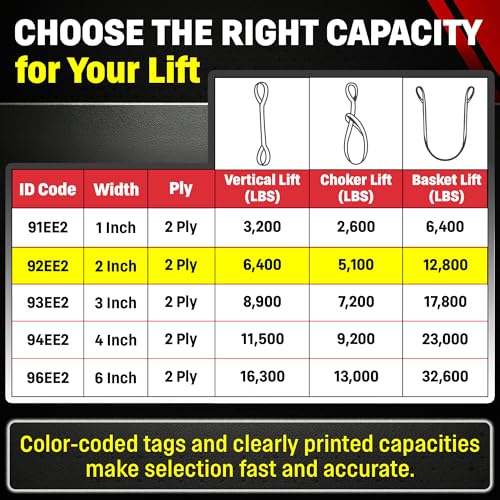 DD Sling (USA Made). 2" wide X (4' to 20' lengths) in Listing! 2 Ply Twisted Eye, Nylon Lifting Slings, Eye & Eye, Heavy Duty (900 webbing), 6,400 lbs Vertical, 5,100 Choker, 12,800 Basket Load Capacity (2inX8ft) - size: 2inX8ft
