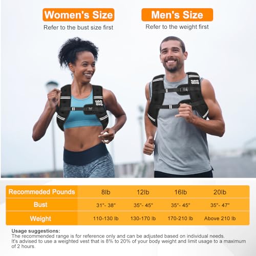 Weighted Vest for Men Women (20lb 16lb 12lb 8lb), Reflective Weighted Vest for Walking, Running, Workout & Fitness, Strength Training, Adjustable Buckles with Detachable Bag - size: 12 lbs