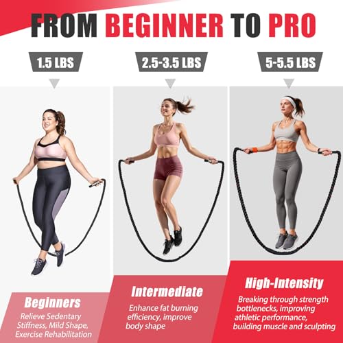 KUZARO Jump Rope, Weighted Jump Rope for Women, Heavy Jump Ropes for Fitness, Home Gym Exercise Equipment, Adult Skipping Rope for Improve Strength, Weight Loss, Boxing Training,Total Body Workout Equipment - color: black-5.5lbs