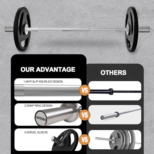 Olympic Barbell Bar 4FT, 350LB Straight Weight Lifting Bar, Fits 2-Inch Olympic Plates, Rotating Sleeves, 2 Spring Collars, Knurled Strength Training Bar for Home Gym - color: White Barbell