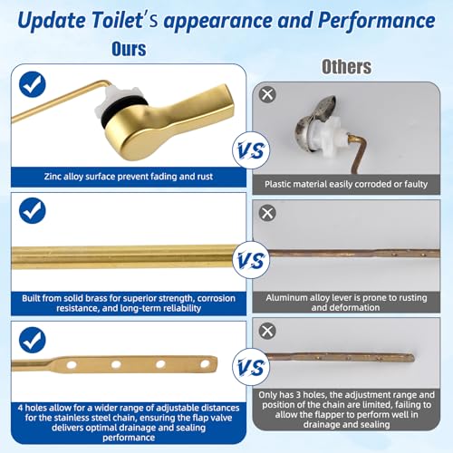 Hibbent Universal Front Mount Metal Toilet Handle Replacement Kit, Brass Toilet Tank Flush Lever with Stainless Steel Adjustable Flapper Chains for Most Toilets, Brushed Gold - color: Brushed Brass, style: Front Mount