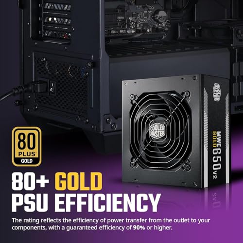 Cooler Master HAF 500 Pro Bundle – PC Case + PSU + CPU Cooler, High Airflow ATX Mid-Tower PC Case with Dual 200mm ARGB Fans + Hyper 212 Halo CPU Air Cooler + MWE 650W Gold Power Supply
