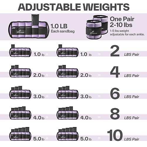 Sportneer Adjustable Ankle Weights Set - 1 Pair (2-10 lbs) Removable Sandbags for Women & Men, Comfortable Neoprene Leg Weights for Walking, Running, Pilates, Yoga, Home Workout & Physical Therapy - color: Lavender