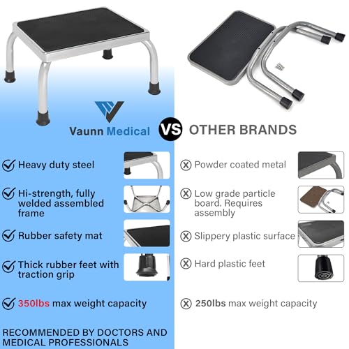 Vaunn Medical Foot Step Stool 350lbs Heavy-Duty Welded Steel Legs, Fully Welded Single Construction Frame, Anti-Skid Rubber Platform - color: Chrome Without Handle