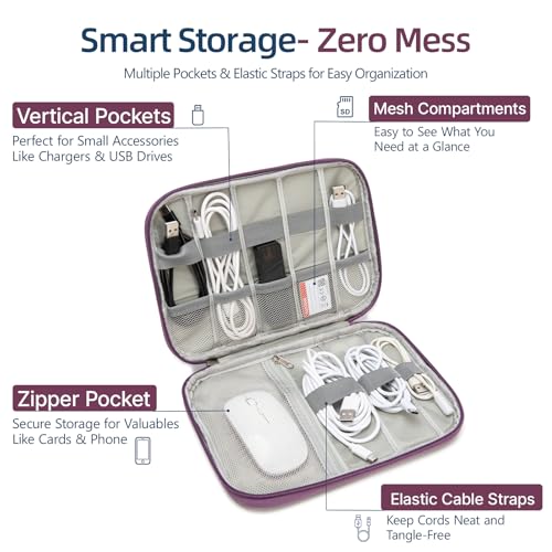 Electronics Organizer Travel Case - Water-Resistant Tech Bag for Cables, Chargers & Cord Management - Small Portable Pouch for Travel Accessories, Gear Bag for Airplane & Business - color: purple, size: S