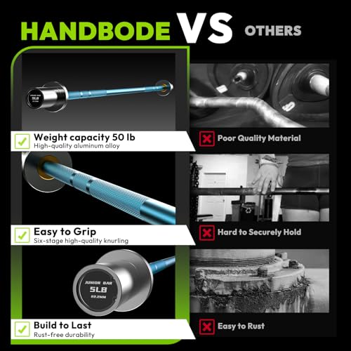 HANDBODE 5lb Mini Barbell, 4 ft Short Beginner Bar for Women Boys&Girls - color: 4 ft Mini Bar, 5 lb, 50 lb, 22.2mm, Blue & Silver