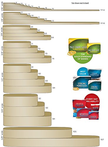 Alliance Rubber 37176#117B Non-Latex Rubber Bands,1 lb Box Contains Approx. 250 Bands (7" x 1/8",Orange),(Pack of 10) - size: 7 x 1/8 Inches (Pack of 10)